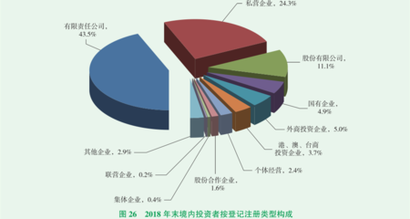 銀川ODI備案與貿(mào)易咨詢服務詳解