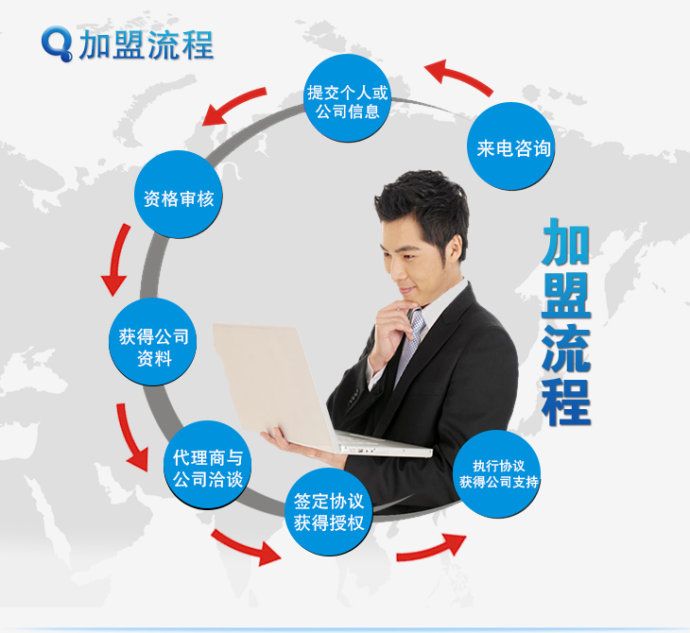 家用凈水器十大品牌全國免費招商，攜手共贏健康飲水未來