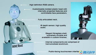 情感共鳴與商業智慧的交匯點 語音情緒同步社交機器人重塑貿易咨詢新生態