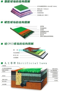 湖南塑膠跑道工程供應與服務全解析