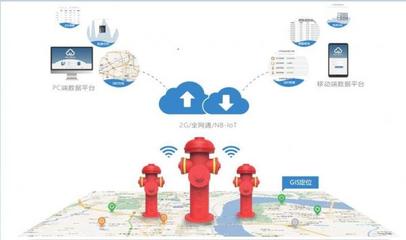 智慧消防 信息系統(tǒng)集成服務(wù)與智慧消防的重要作用