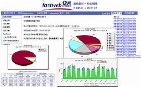 北京快網(wǎng)科技 信息系統(tǒng)集成服務的行業(yè)先鋒